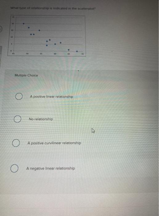 solved-what-type-of-relationship-is-indicated-in-the-chegg