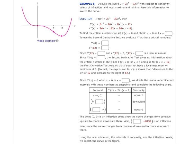 Solved y t 8 12 Video Example X EXAMPLE 6 Discuss the | Chegg.com