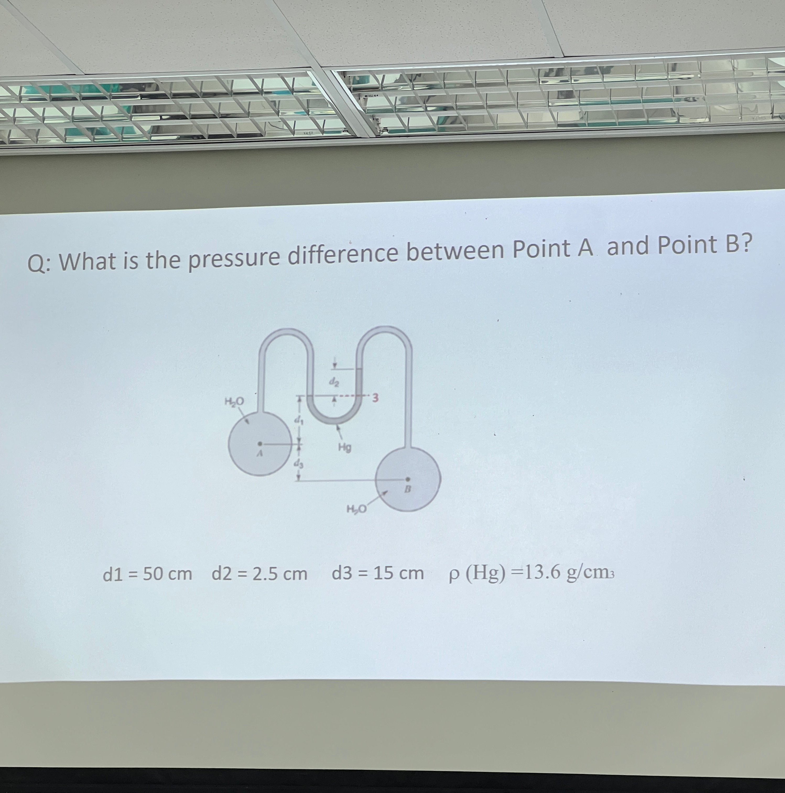 Solved Q: What is the pressure difference between Point A | Chegg.com