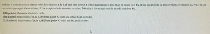 Solved Design a combinational circuit with four inputs a, | Chegg.com