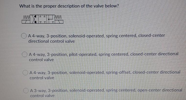 Solved What is the proper description of the valve below? | Chegg.com
