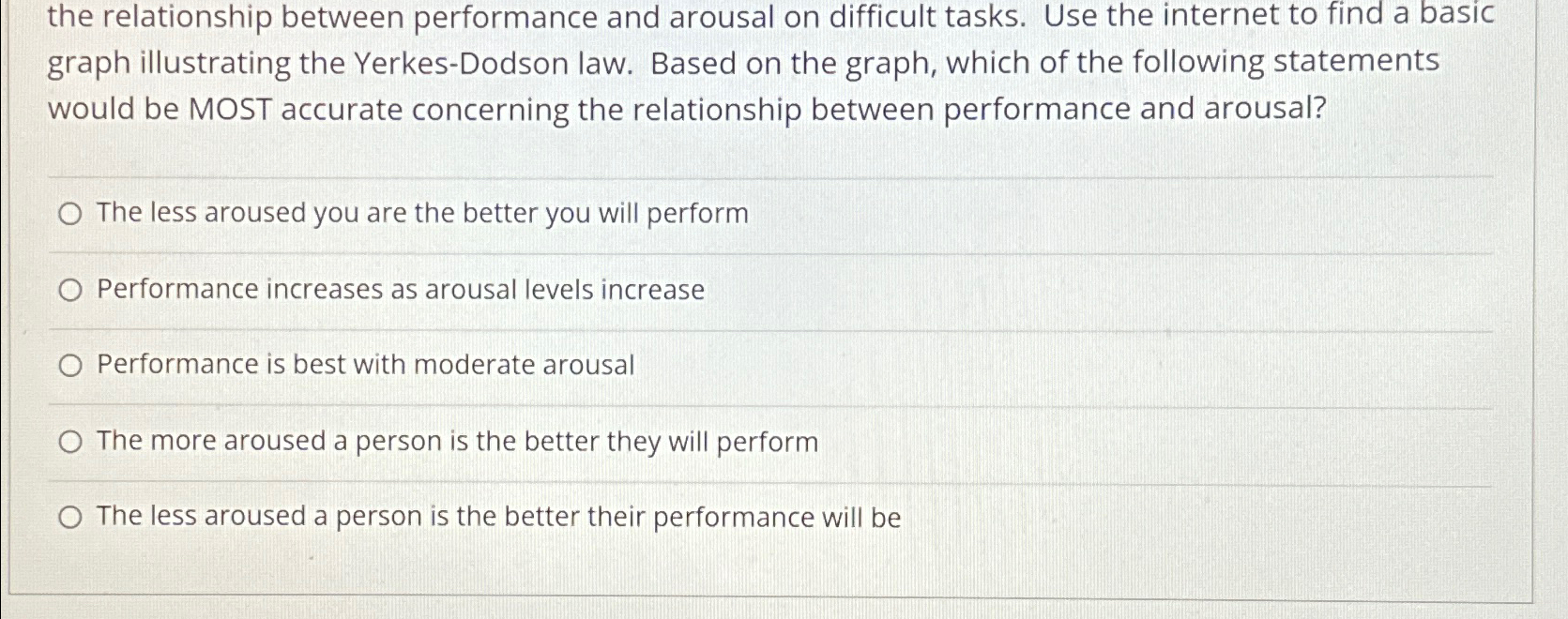 Solved the relationship between performance and arousal on | Chegg.com