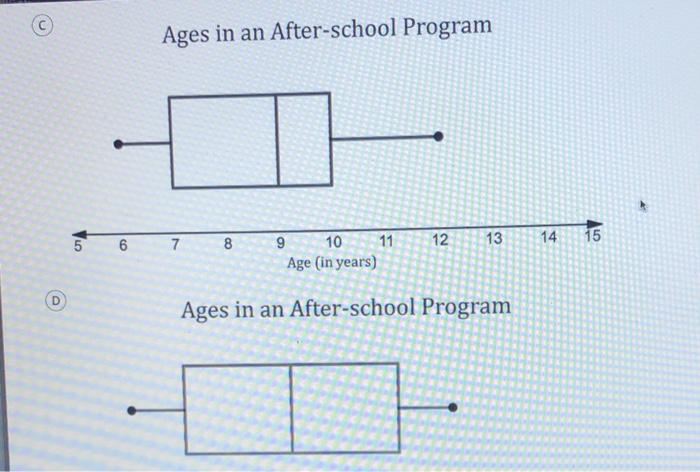 Solved Question 3 of 10 The data set below represents the | Chegg.com