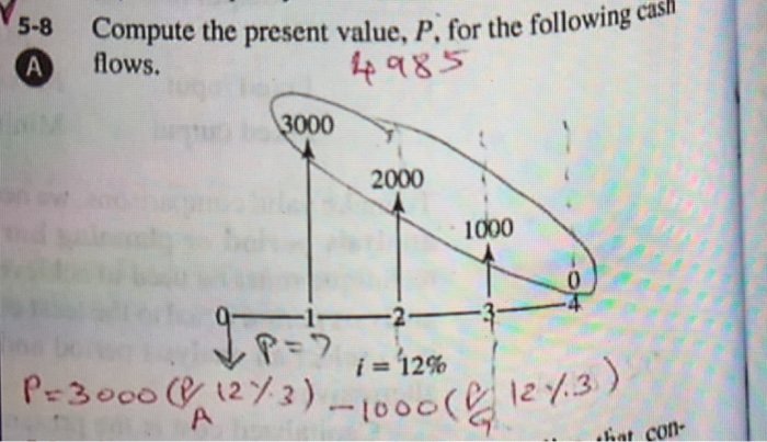 Solved 5-8 Compute The Present Value, P, For The Following | Chegg.com