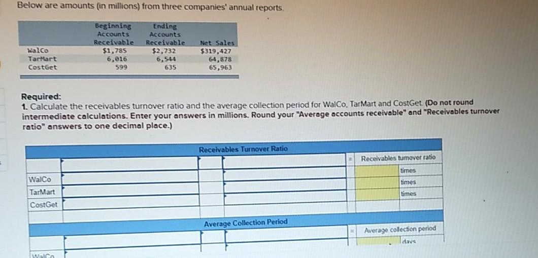 Solved Below are amounts (in millions) from three companies'