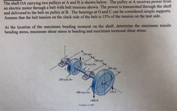Solved The shaft OA carrying two pulleys at A and B is shown | Chegg.com