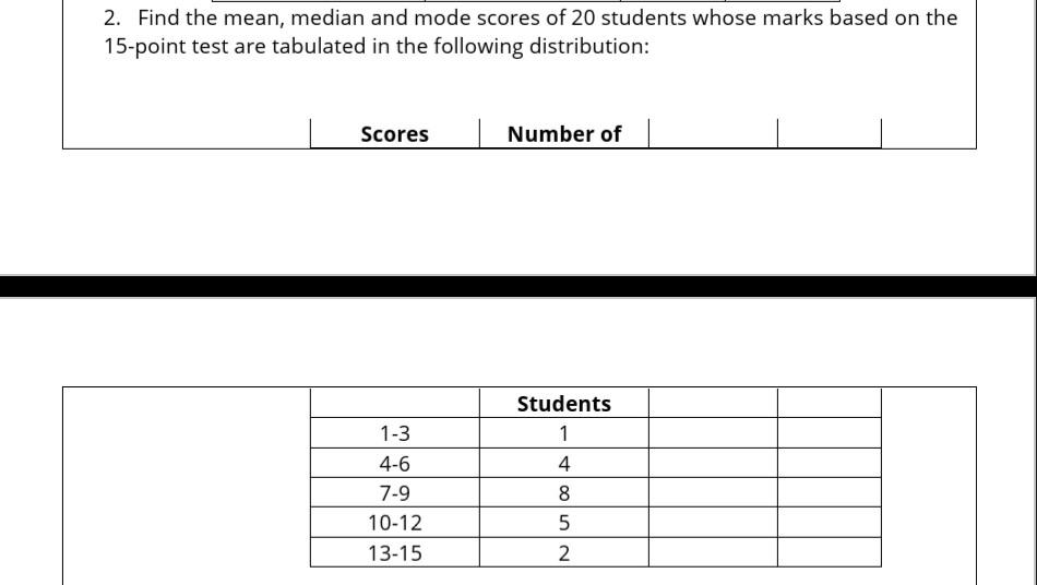 Solved 2. Find the mean, median and mode scores of 20 | Chegg.com