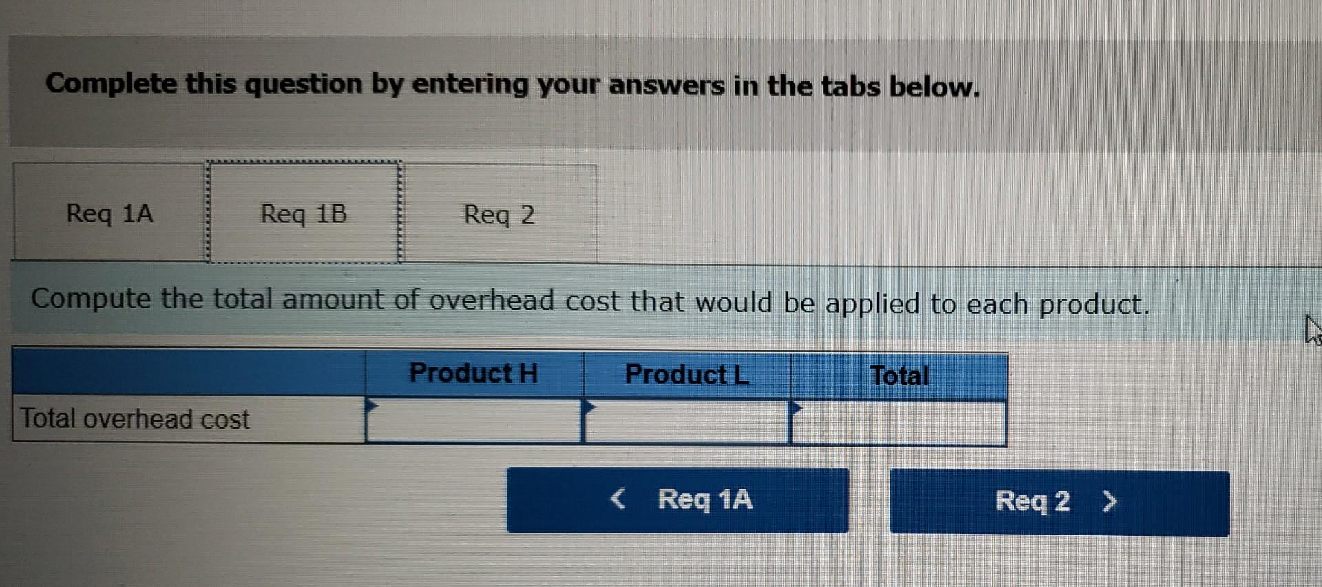Solved Pacifica Industrial Products Corporation makes two