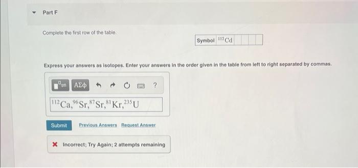 Solved Part F Complete the first row of the table Symbol 112