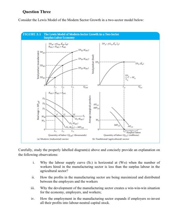 Solved Question Three Consider the Lewis Model of the Modern | Chegg.com