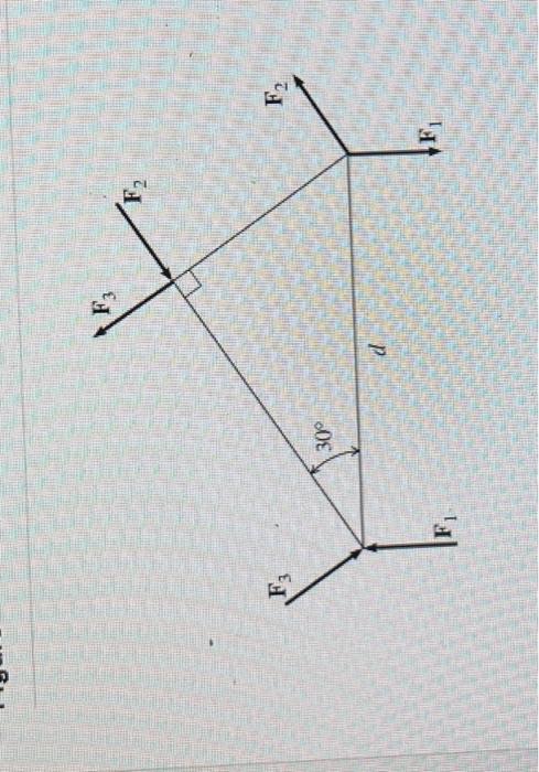 Solved Learning Goal: To Calculate The Moment Of A Couple | Chegg.com