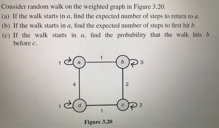 Solved Consider random walk on the weighted graph in Figure | Chegg.com