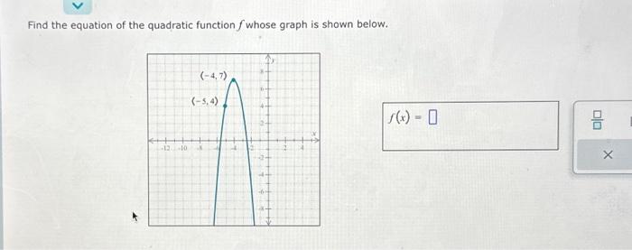 Solved Find The Equation Of The Quadratic Function F Whose 1448