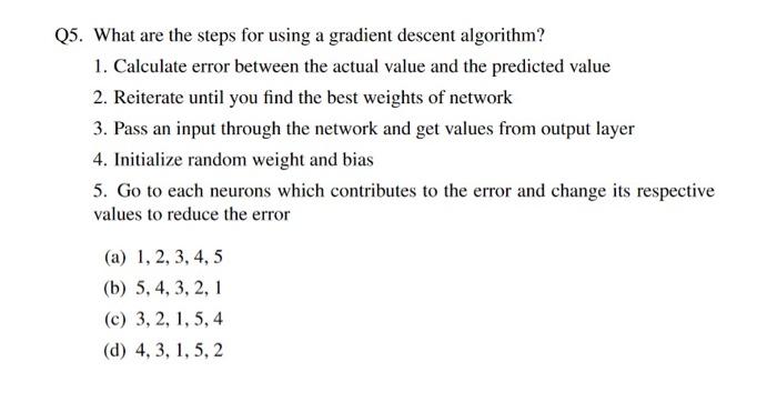 algorithm steps