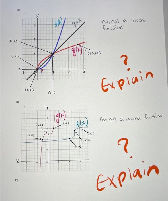 Solved 10, not a inverse function no, not a inverse function | Chegg.com