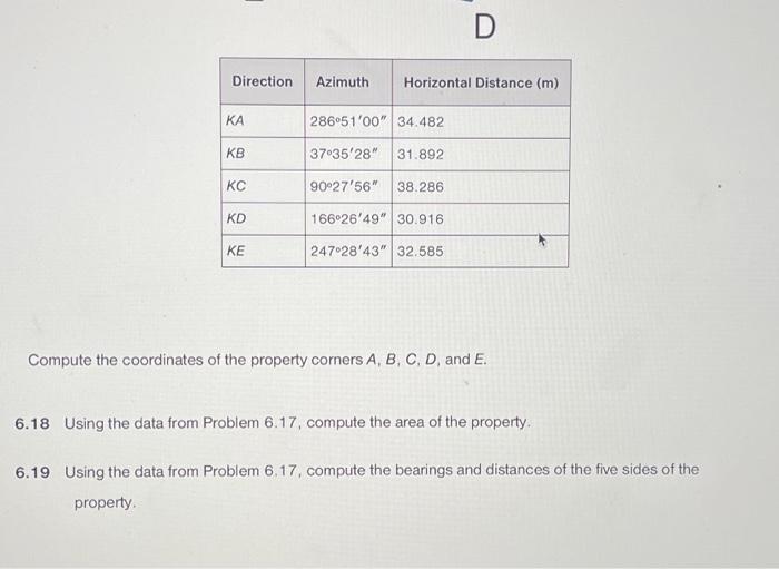 Solved 6.17 See Figure 6-25. A total station was set up at | Chegg.com