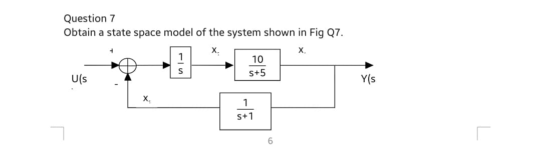 Solved Question 7Obtain a state space model of the system | Chegg.com