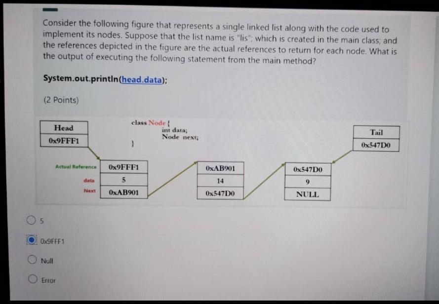 Solved Consider the following figure that represents a | Chegg.com
