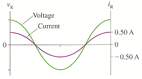 Solved Please explain very clearly. I am studying for my | Chegg.com