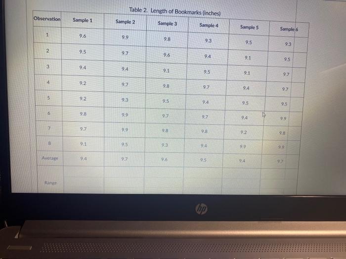 Solved Table 1. Factors for Computing Control Chart Limits | Chegg.com