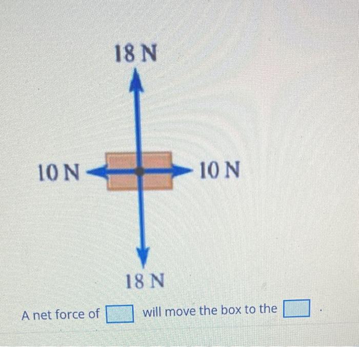 Solved A net force of will move the box to the | Chegg.com