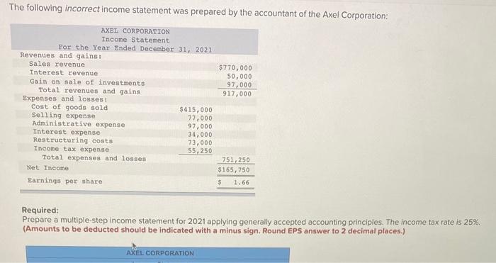 Solved The following incorrect income statement was prepared | Chegg.com