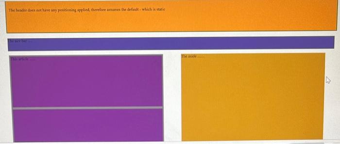Solved Use the sample code I gave you in the last section. | Chegg.com