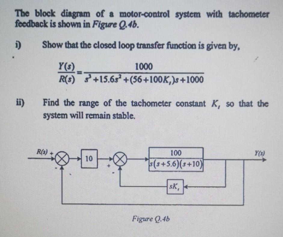 Solved The block diagram of a motor-control system with | Chegg.com