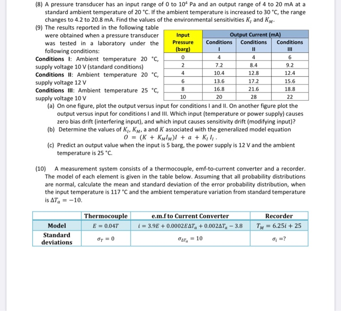 Solved 0 4 6 II 4 8.4 12.8 2 4 12.4 (8) A pressure