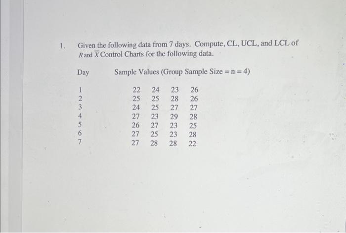 Given the following data from 7 days. Compute, CL, UCL, and LCL of \( R \) and \( \bar{X} \) Control Charts for the following