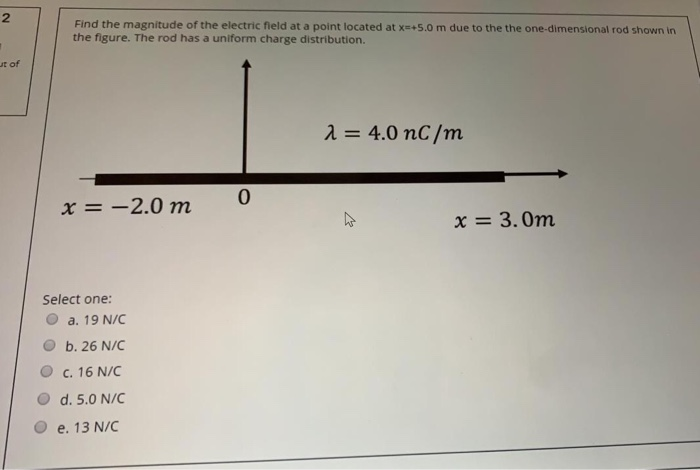 Solved 2 Find the magnitude of the electric field at a point | Chegg.com