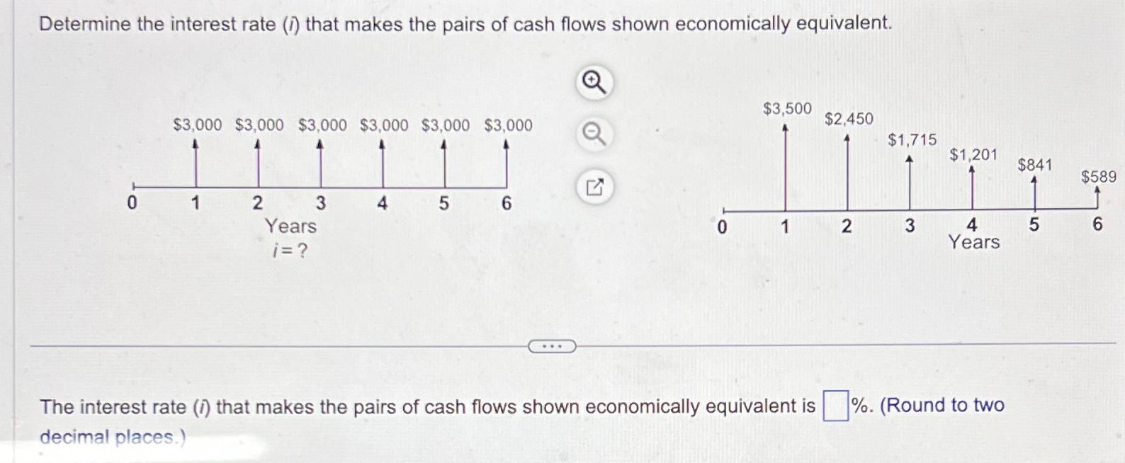 Solved Determine the interest rate (i) ﻿that makes the pairs | Chegg.com