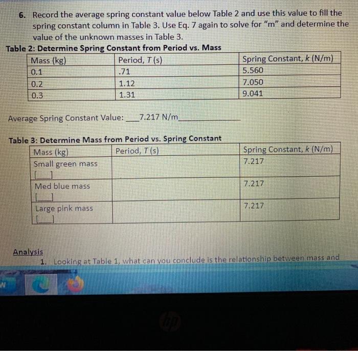 6. Record the average spring constant value below | Chegg.com