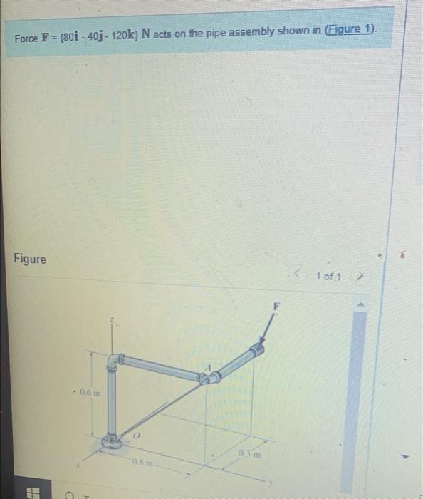 Solved Force F = {80i - 40j - 120k} N acts on the pipe