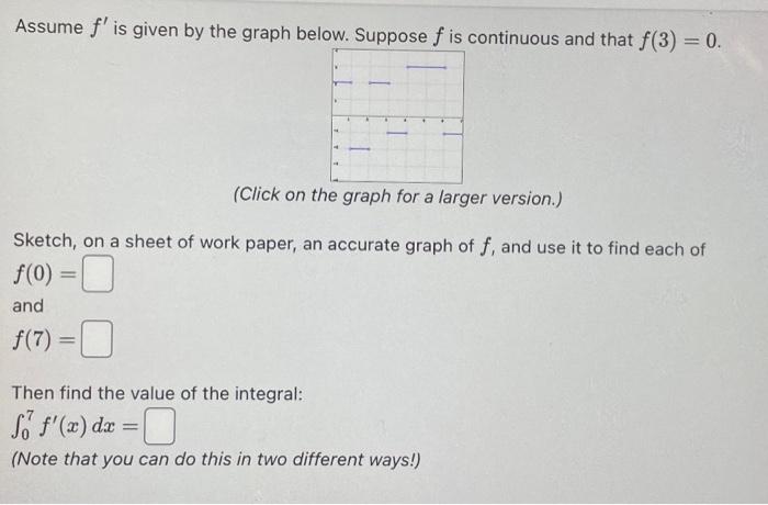 Assume \( f^{\prime} \) is given by the graph below. Suppose \( f \) is continuous and that \( f(3)=0 \).
(Click on the graph