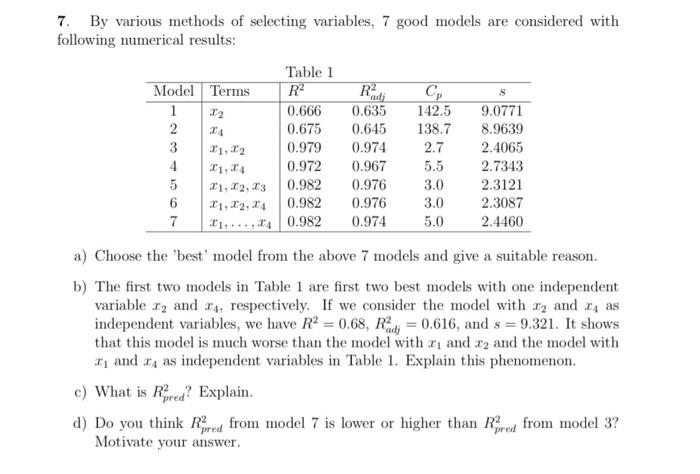 Solved 7. By various methods of selecting variables, 7 good | Chegg.com