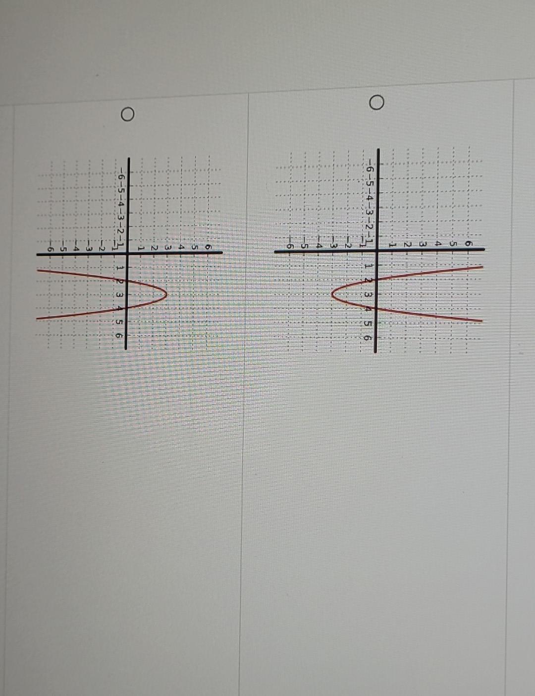 Solved The graph of f(x) is shown below. Find the graph of | Chegg.com