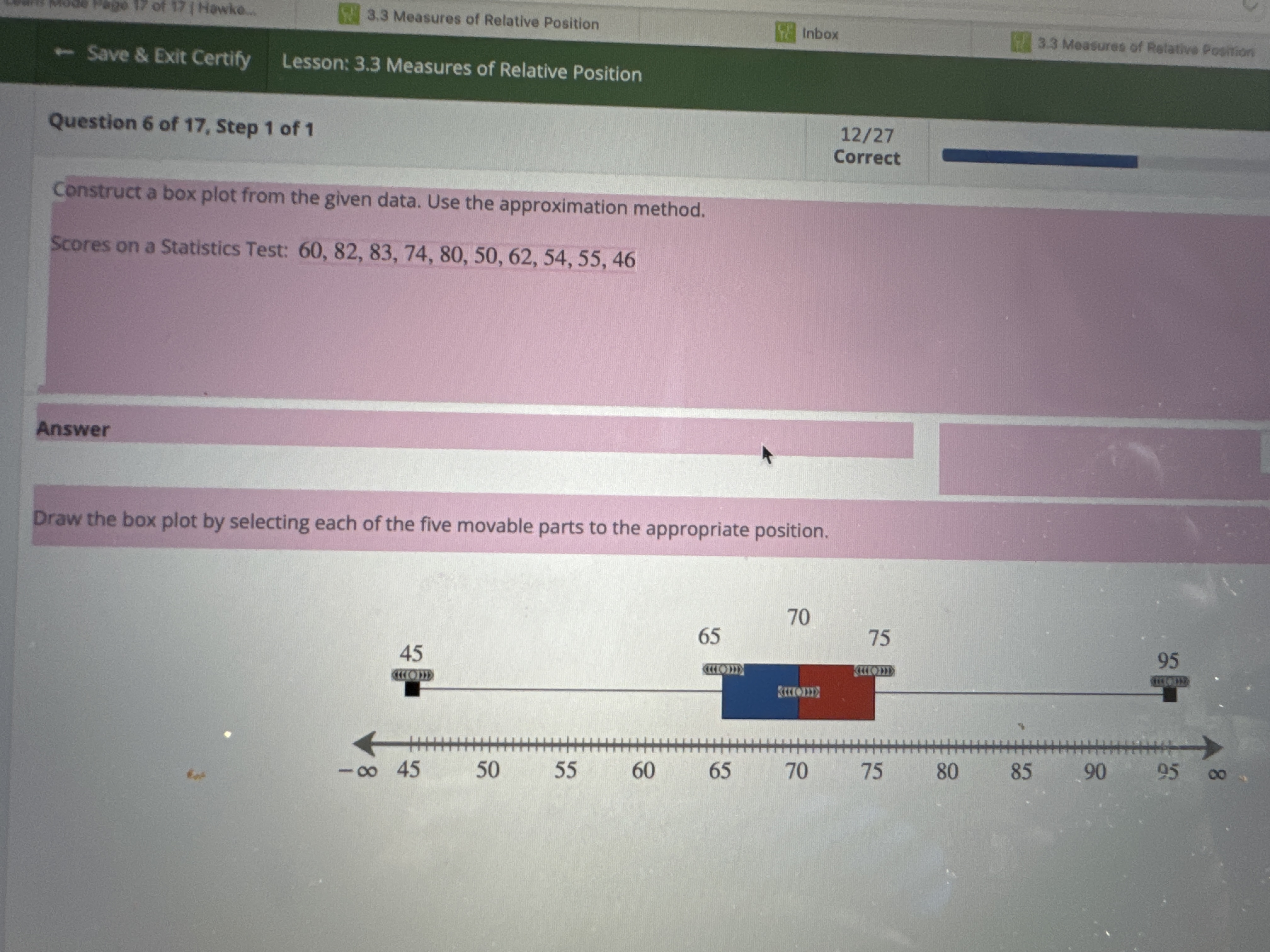 Solved Construct a box plot from the given data. Use the | Chegg.com