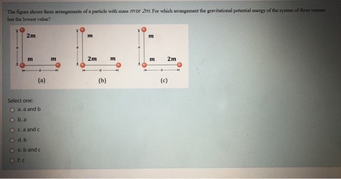 Solved The figure shows three arrangements of a particle | Chegg.com