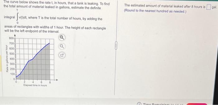 Solved The curve below shows the rate t, in hours, that a | Chegg.com