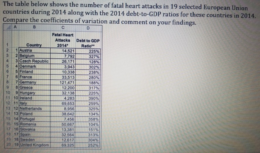 A B C D E F Index N System Length Number Of 1 Heavy Chegg Com