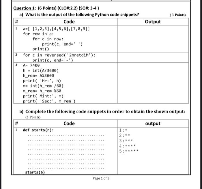 Solved B) Complete The Following Code Snippets In Order To | Chegg.com