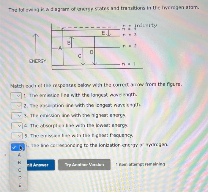 Solved The following is a diagram of energy states and | Chegg.com