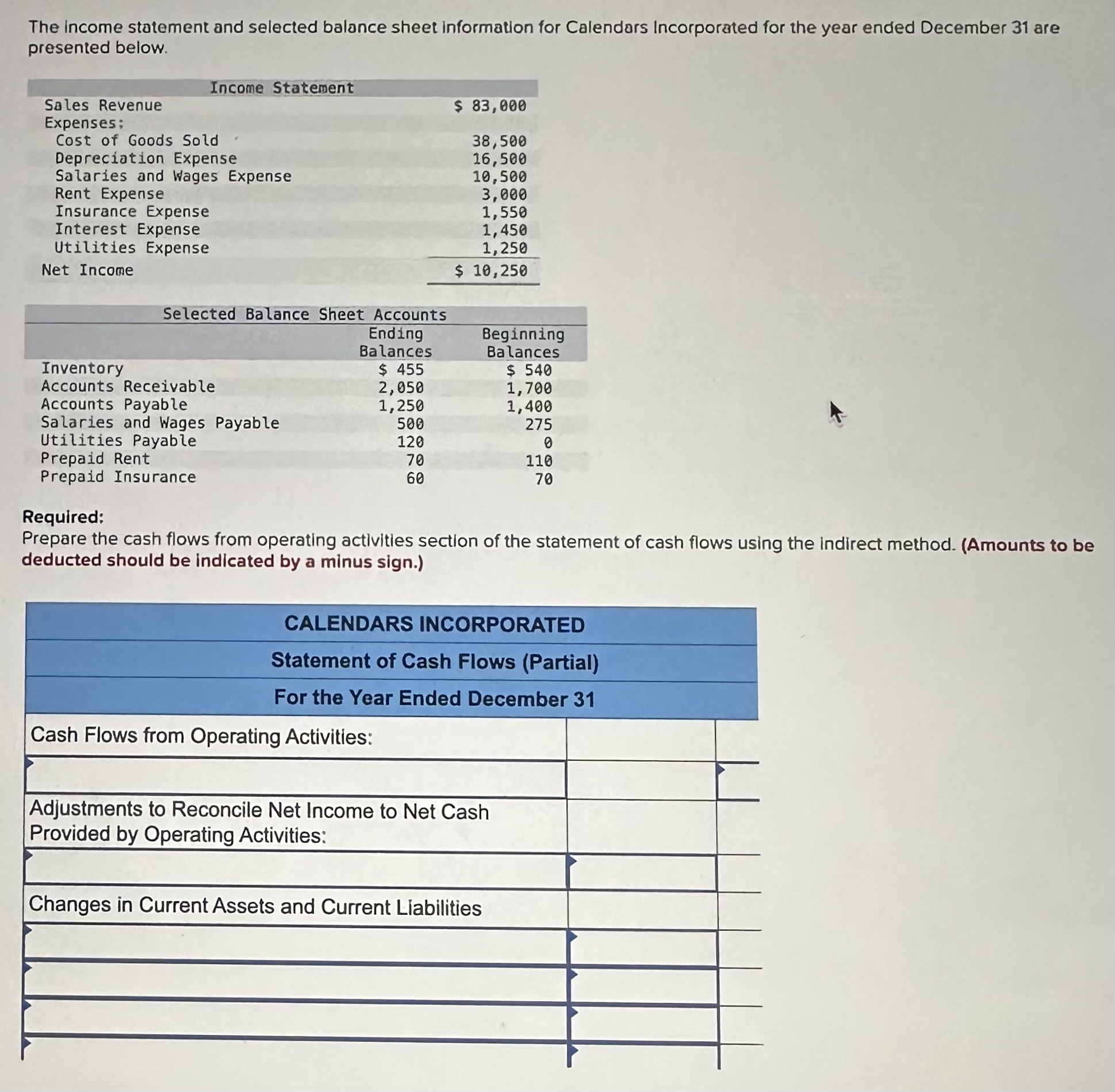 Solved The income statement and selected balance sheet | Chegg.com