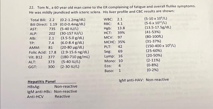 Solved 22. Tom N., a 60 year old man came to the ER | Chegg.com