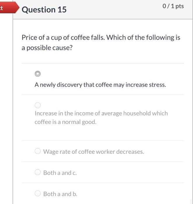 Solved ct Question 13 0/1 pts In the long run in a | Chegg.com