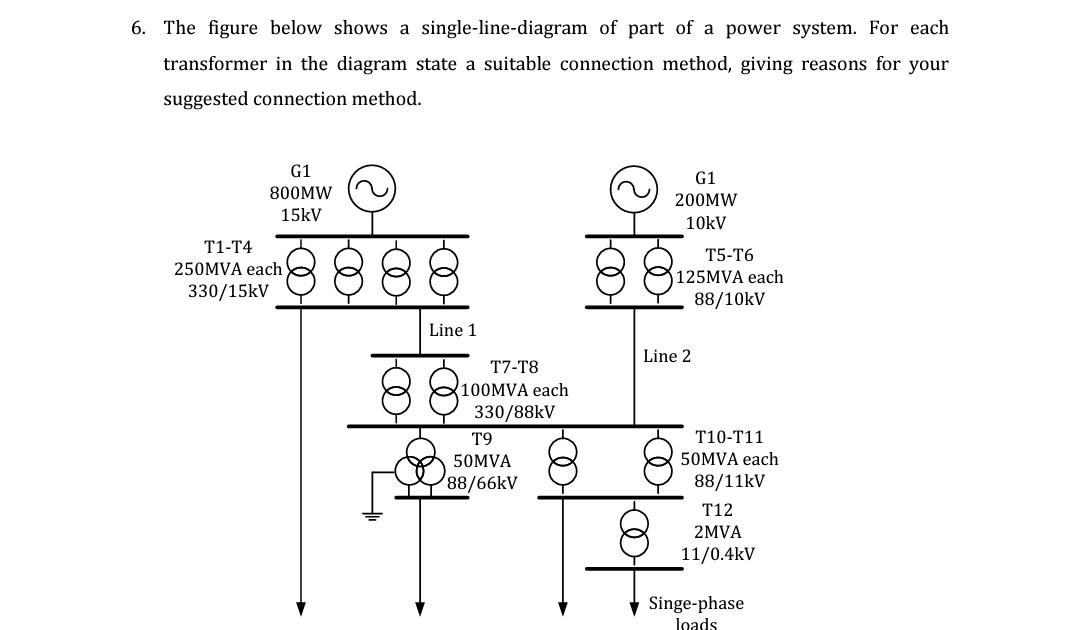 Solved 6 The Figure Below Shows A Single line diagram Of Chegg