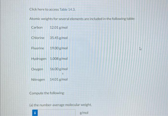 Solved The following table lists molecular weight data for a | Chegg.com