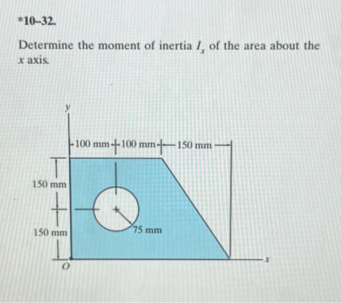 Solved Determine the moment of inertia Ix of the area about | Chegg.com