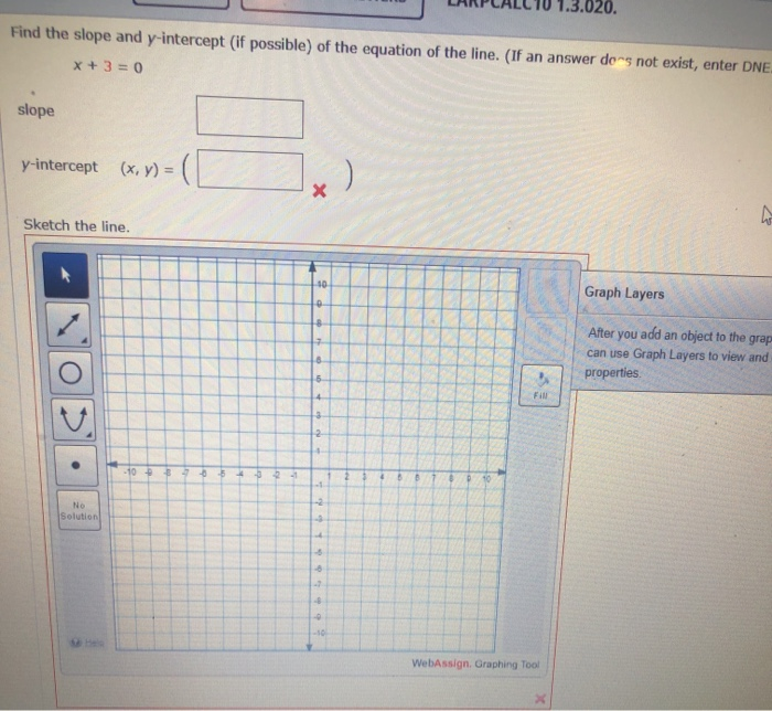 Solved Find the slope and y intercept if possible of the | Chegg.com